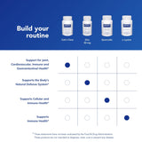 Pure Encapsulations uña de gato: bienestar digestivo y antioxidantes