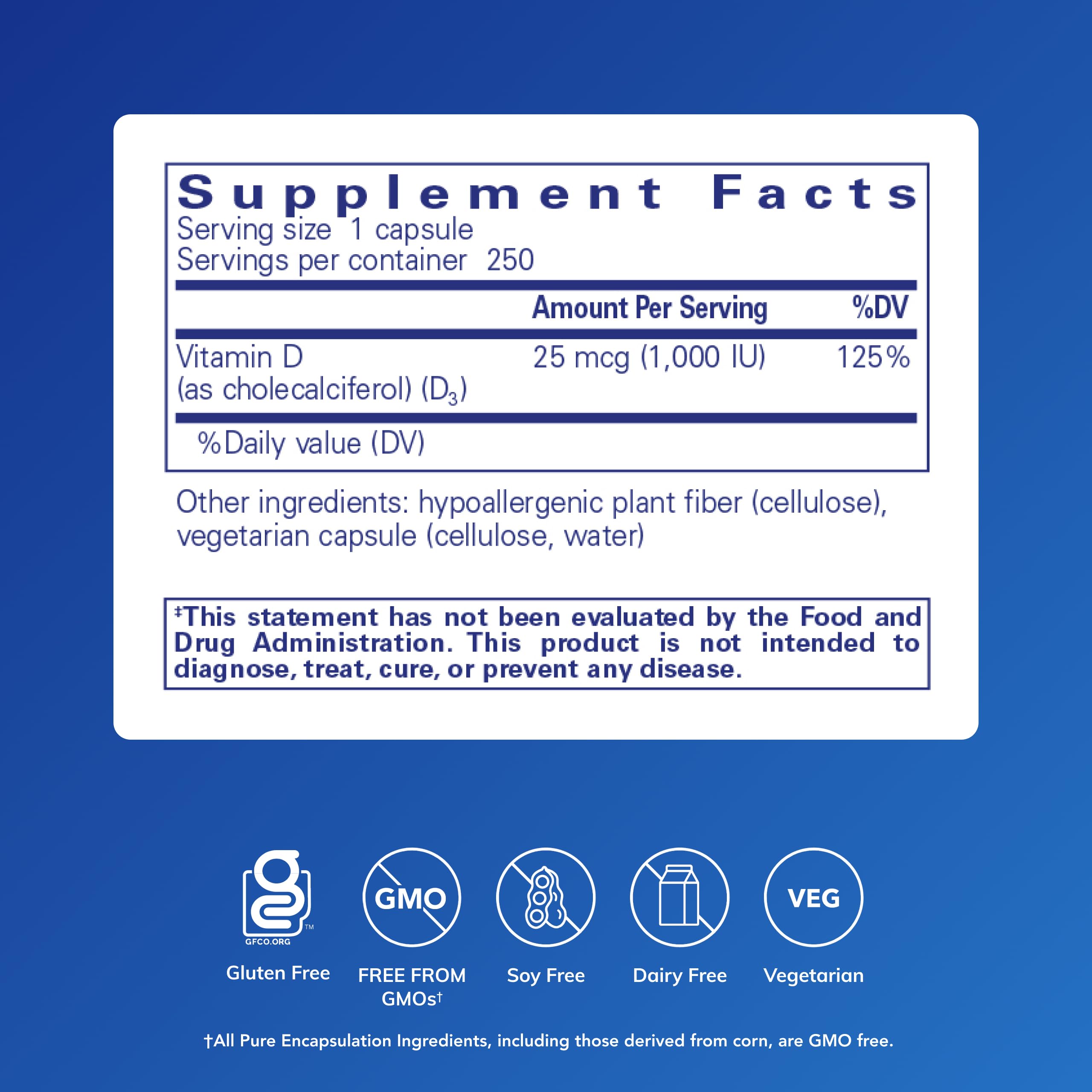 Envase de Vitamina D3 de Pure Encapsulations: 250 cápsulas para uso diario.