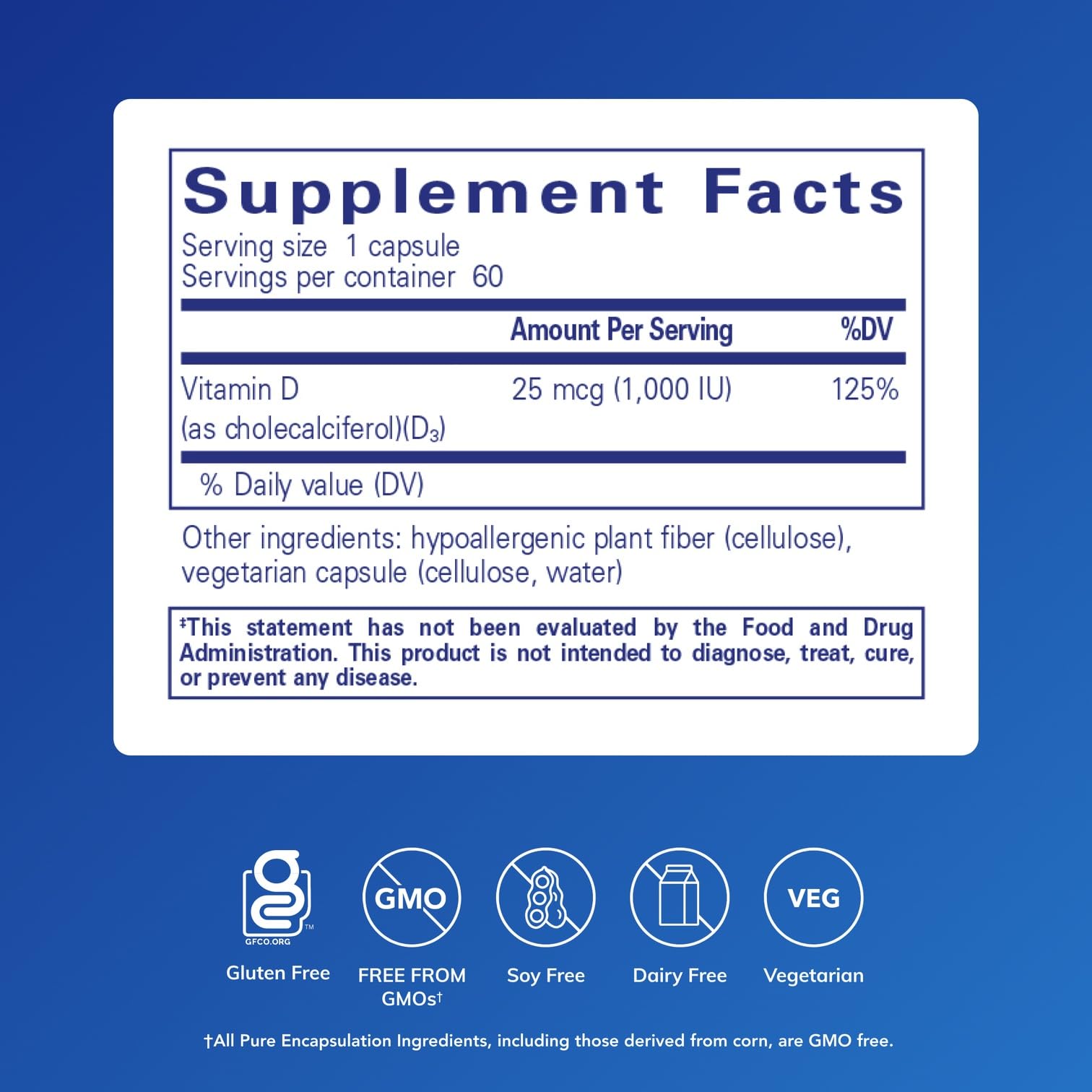 Etiqueta frontal de Vitamina D3 de Pure Encapsulations con dosis diaria.