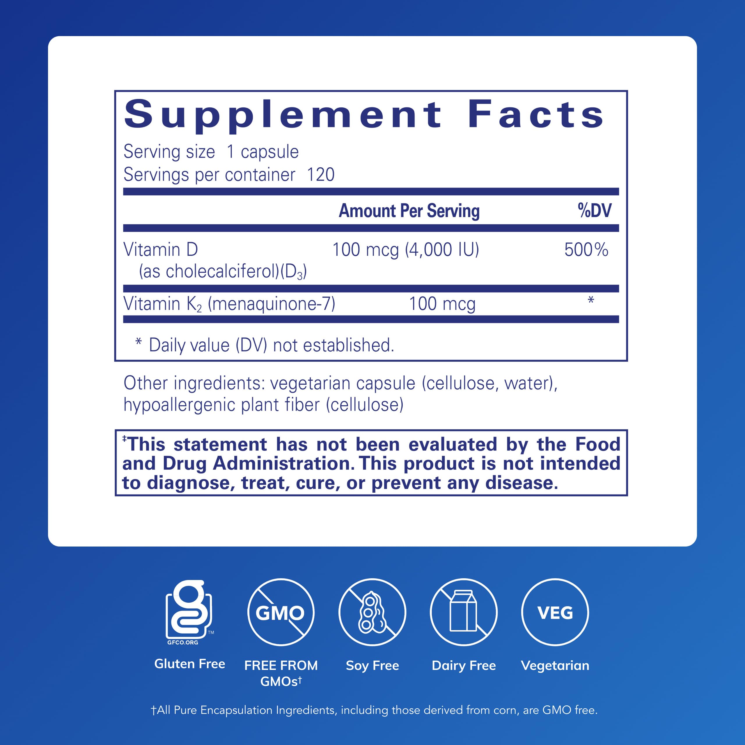 Pure Encapsulations Vitamina D3 y K2, cápsulas cercanas, calidad en cada dosis