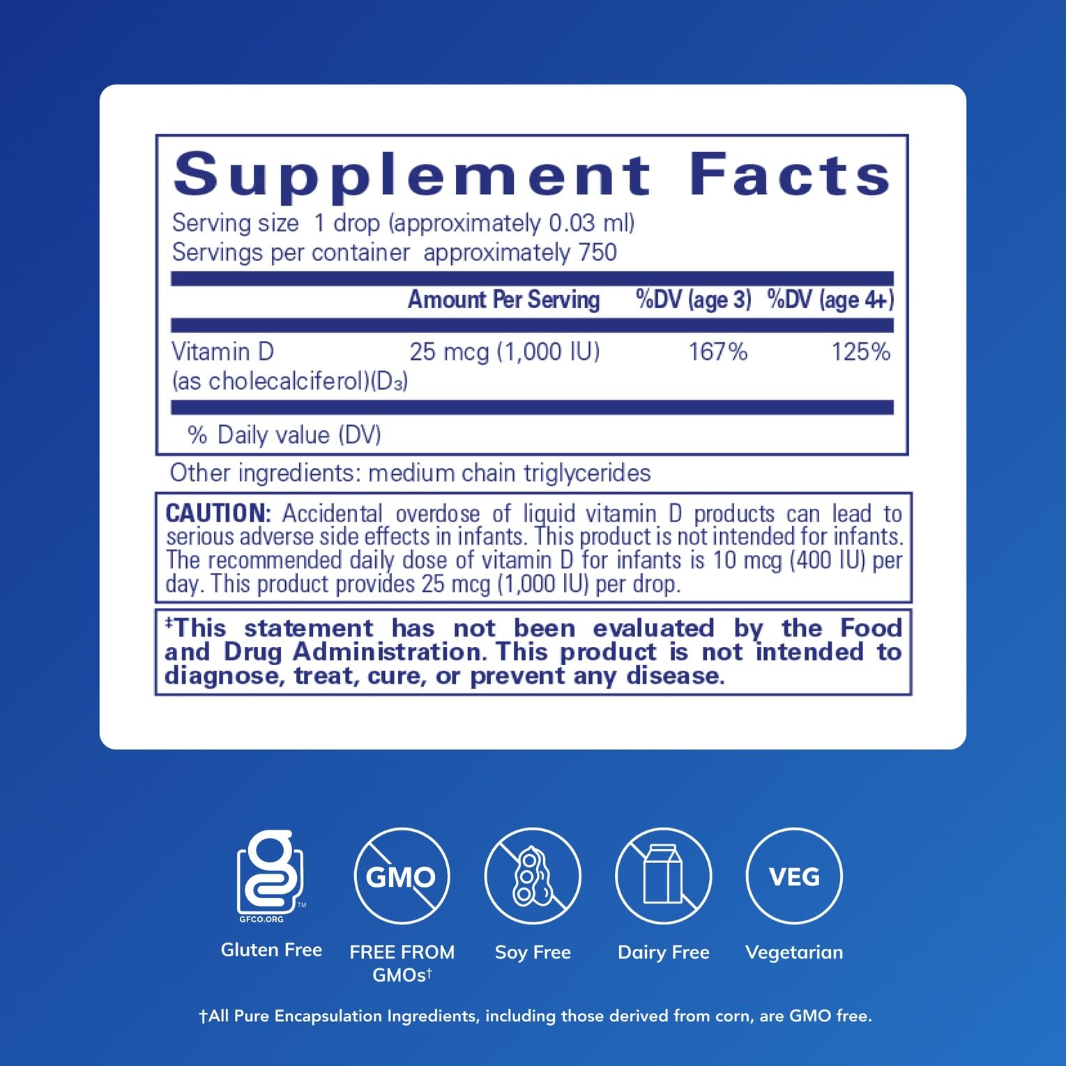 Pure Encapsulations Vitamina D3 Líquido, gotero para dosis precisa y apoyo inmunitario.