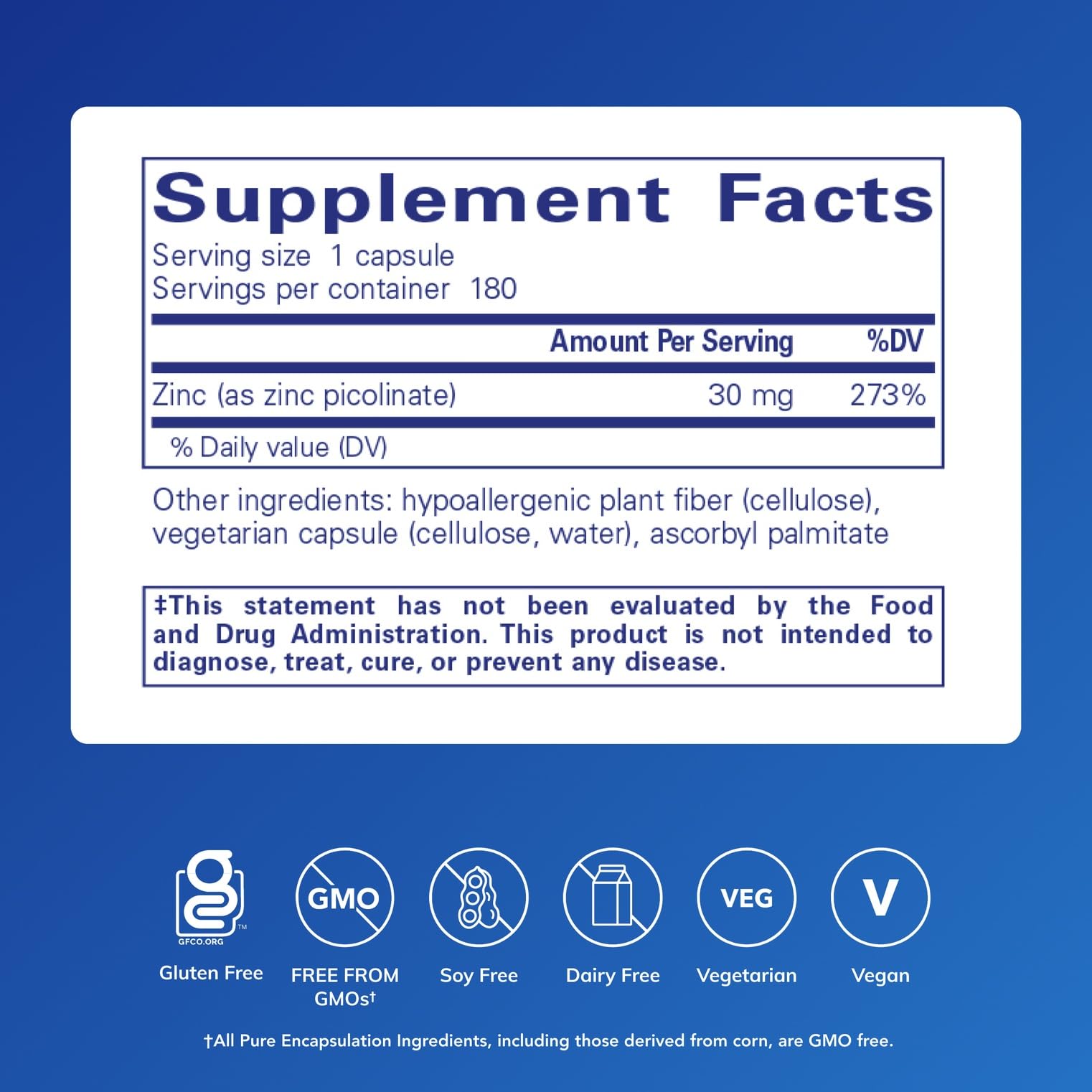 Pure Encapsulations Zinc 30 mg: cápsulas listas para consumo diario y nutrición.