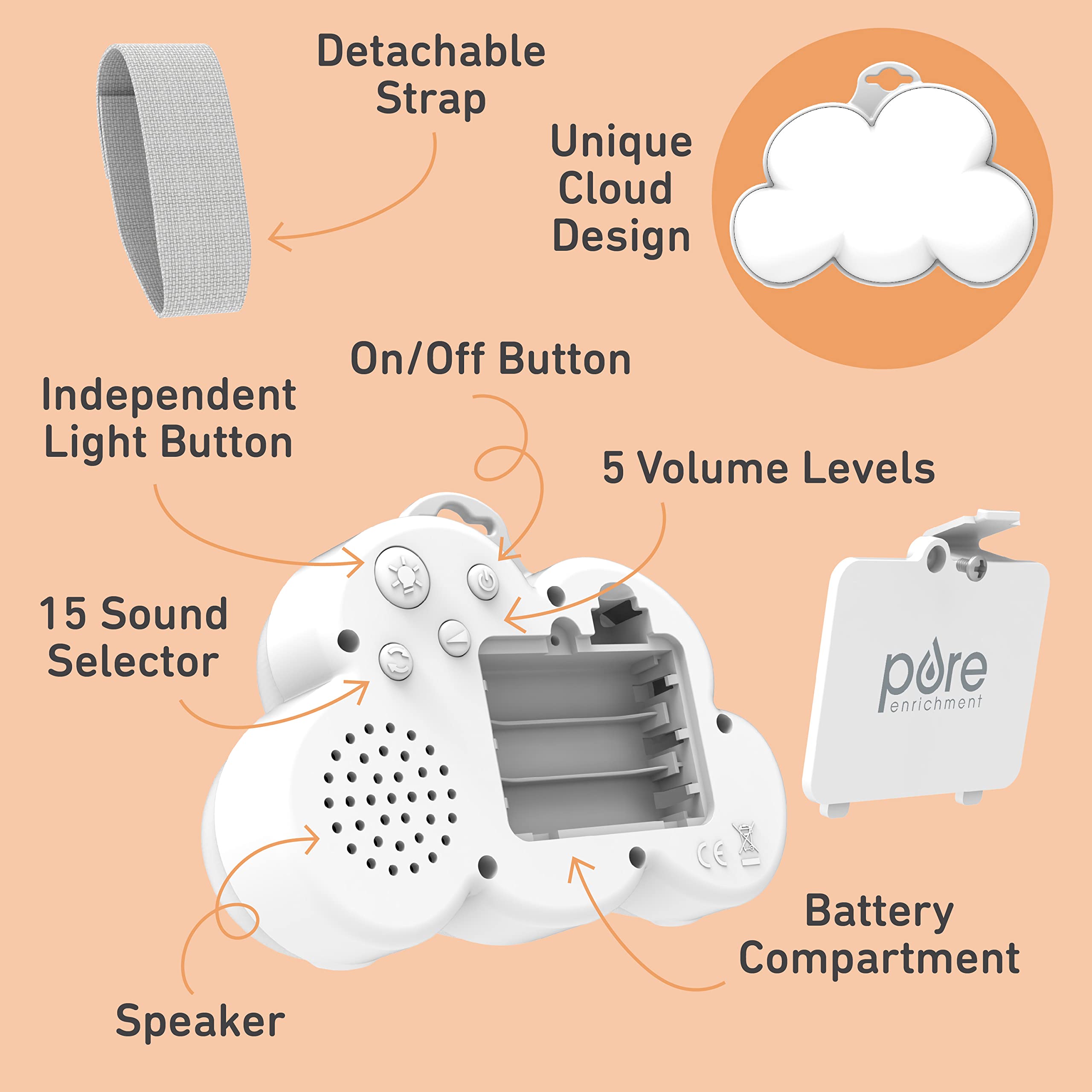 Pure Enrichment PureBaby Cloud correa desmontable para sujetarlo en cuna o carro