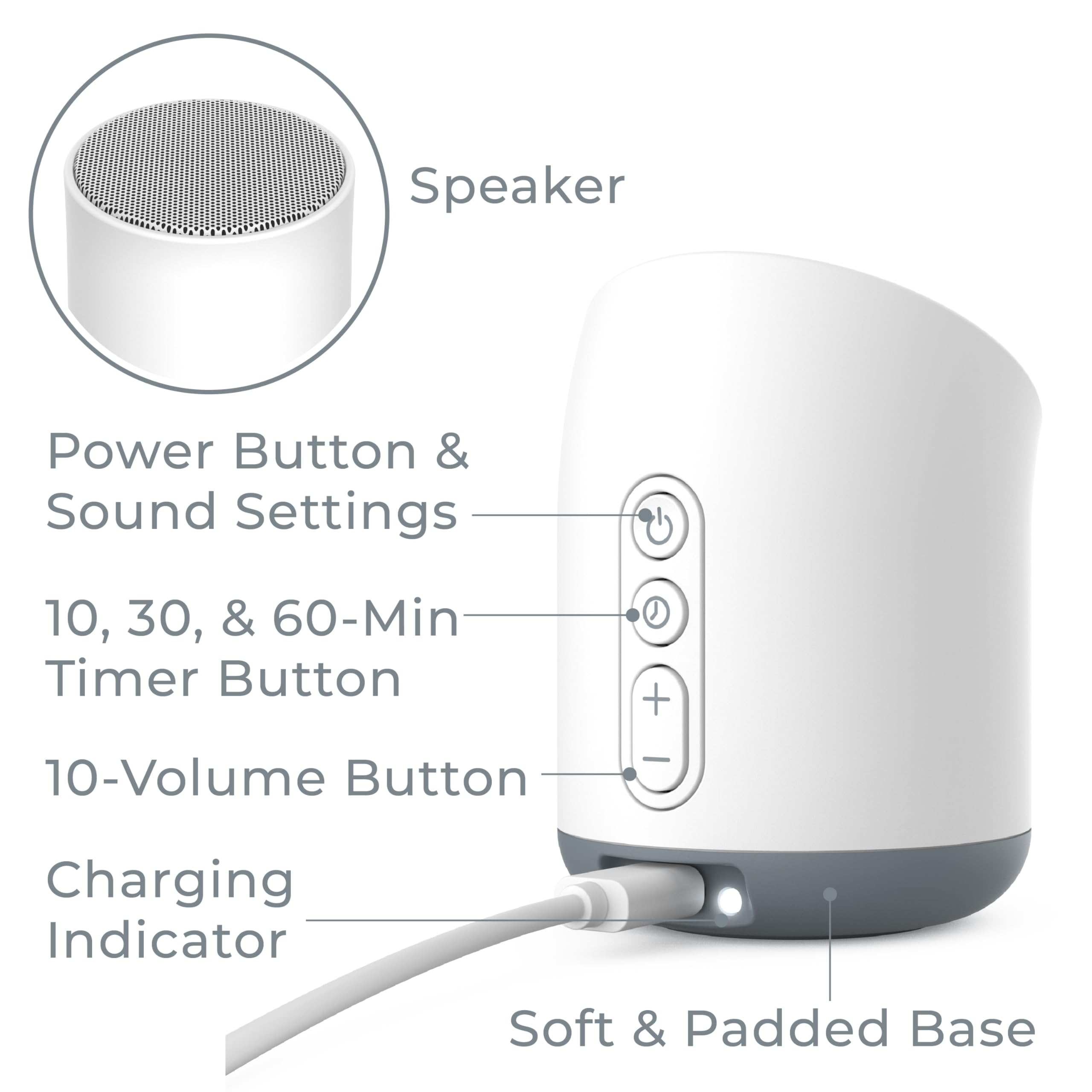 Pure Enrichment Wave Mini: ventilador, opción suave para dormir sin distracciones.