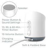 Pure Enrichment Wave Mini: ventilador, opción suave para dormir sin distracciones.
