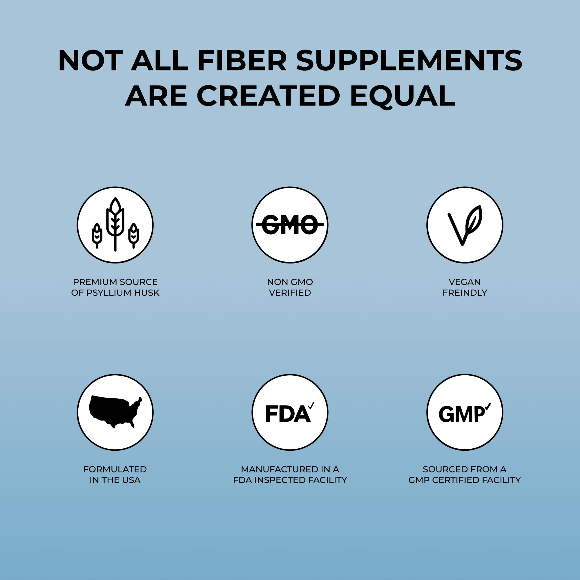 Pure for Men: uso diario de fibra para apoyar un estilo de vida ligero.