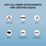 Pure for Men: uso diario de fibra para apoyar un estilo de vida ligero.