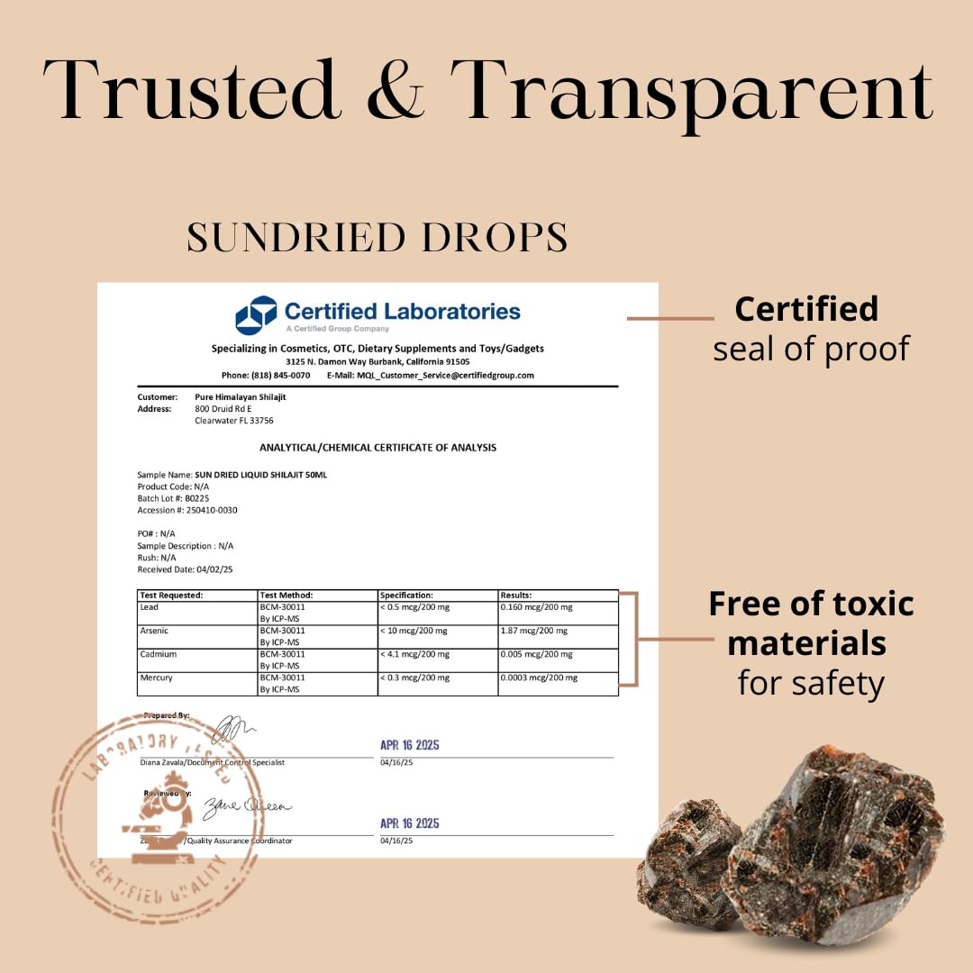 Pure Himalayan Shilajit, pruebas de calidad de terceros: seguridad y pureza verificadas.