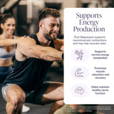 Pure Micronutrients magnesio glicinato etiqueta: ingredientes vegan y sin alérgenos comunes.