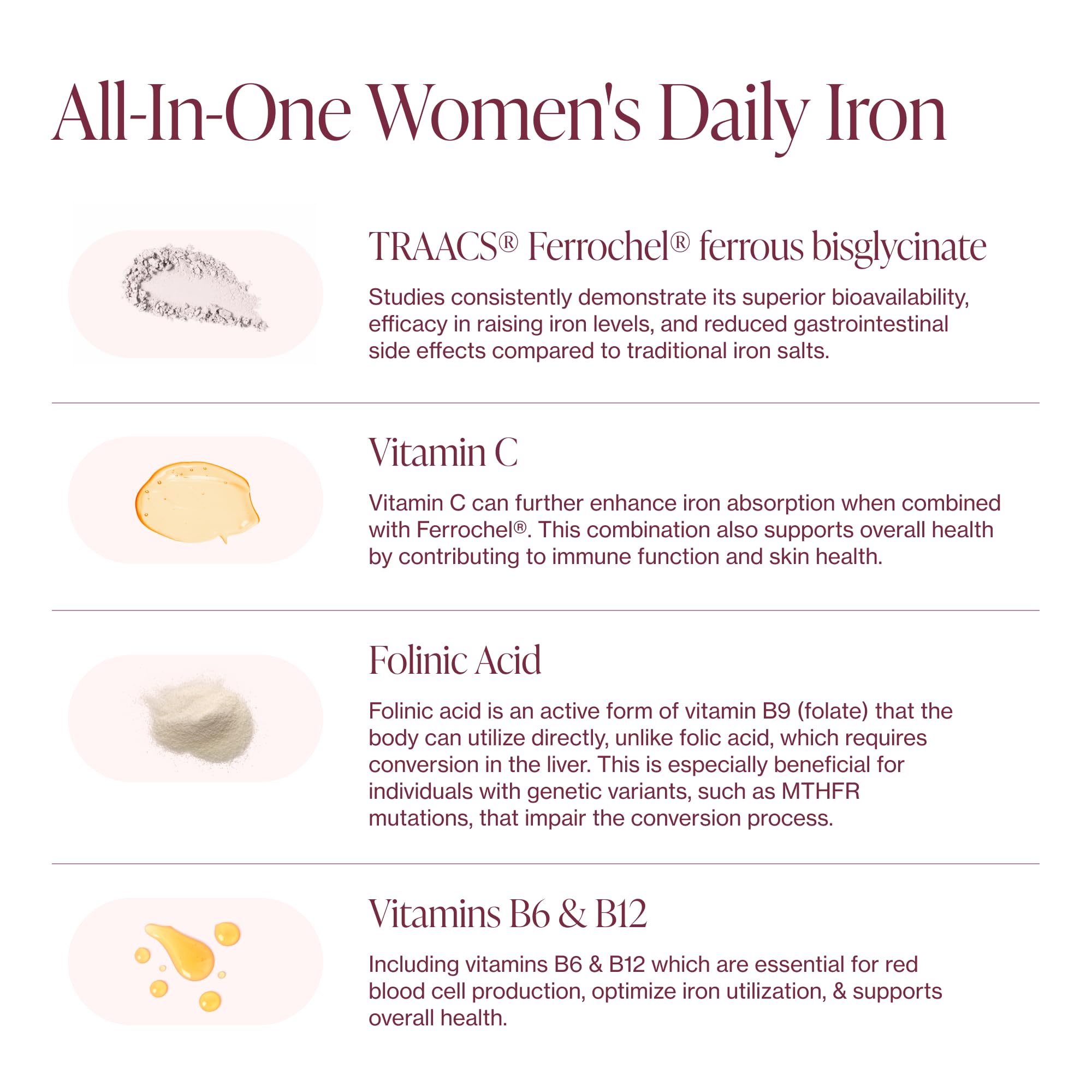 Pure Micronutrients mujer-energía, diseño pensado para salud femenina
