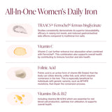 Pure Micronutrients mujer-energía, diseño pensado para salud femenina