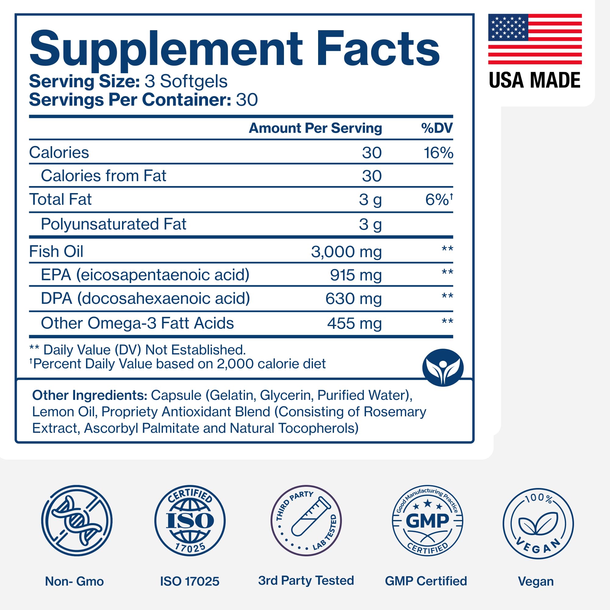 Pure Micronutrients Origen Sostenible: pesca responsable y purificación