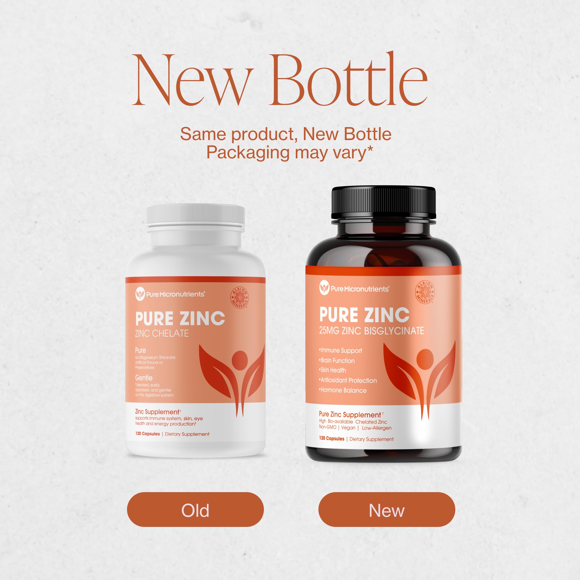 Dosificación diaria de Pure Micronutrients Zinc 25 mg lista para cada día.