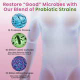 Cepas Bifidobacterium en probiótico femenino de Pure Nutrition.