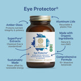 Etiqueta frontal de PURE SYNERGY Protector ocular con información clara
