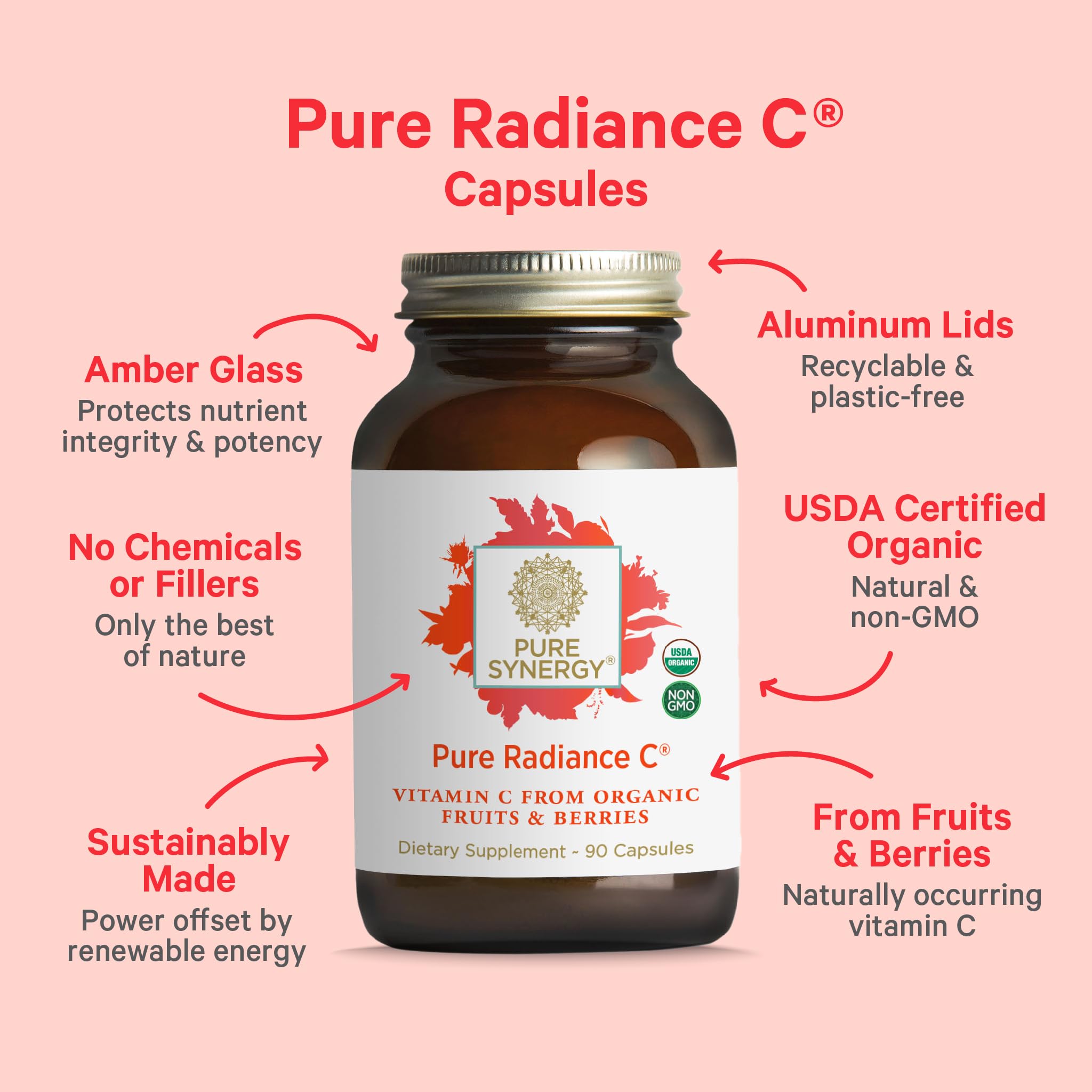 PURE SYNERGY Pure Radiance C etiqueta detalle, ingredientes orgánicos y lista de componentes.