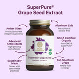 Pure Synergy SuperPure cápsulas, consumo diario cómodo para apoyar la vitalidad.