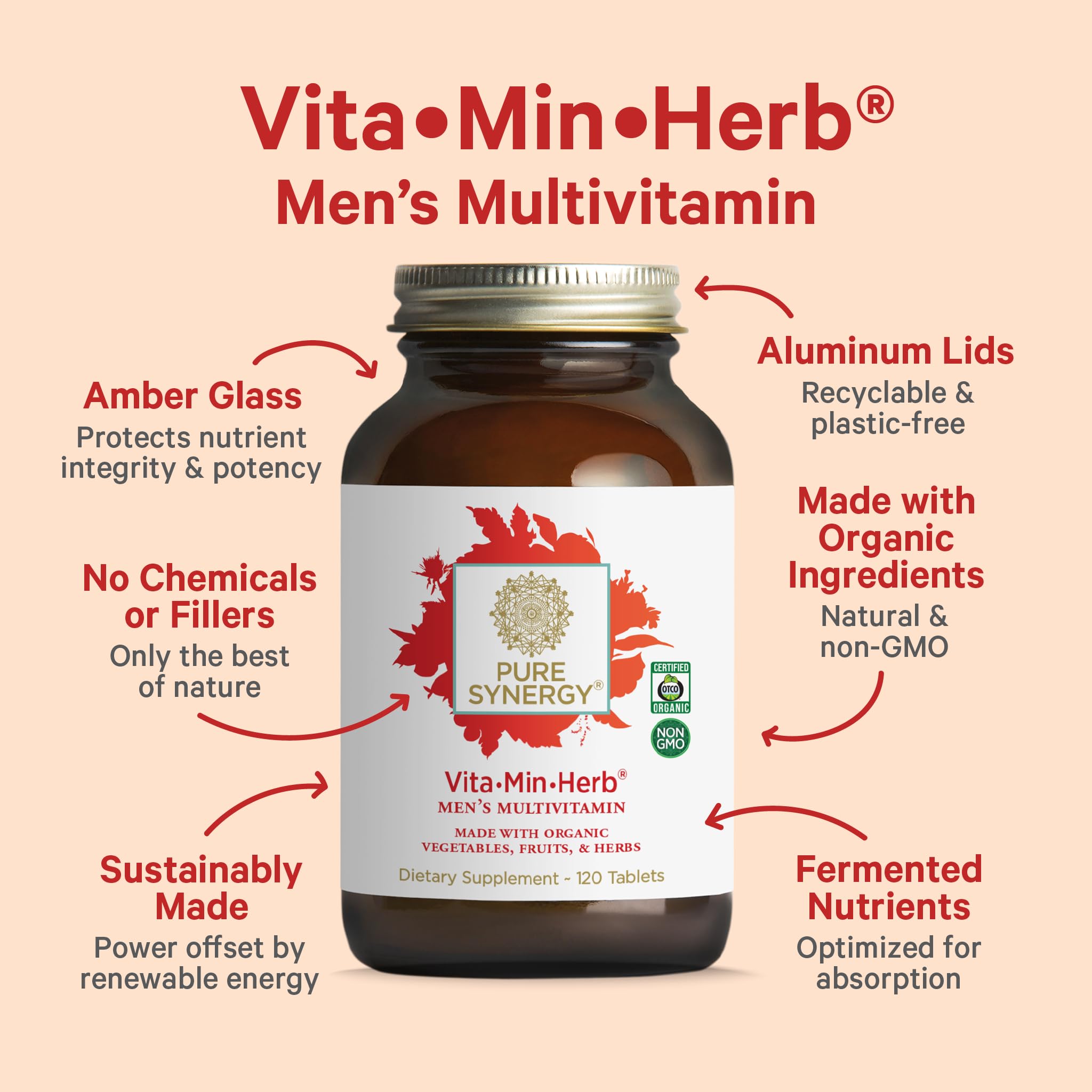PURE SYNERGY Vita·Min·Herb para Hombre: cápsulas junto a ingredientes orgánicos, vitalidad.