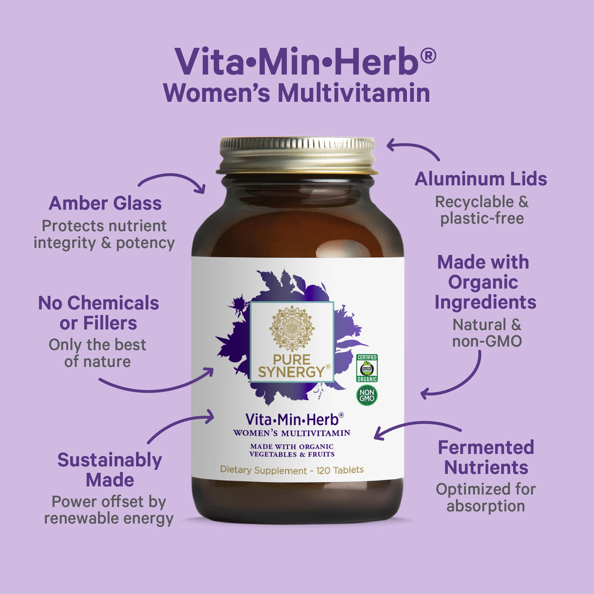 Pure Synergy Vita-Min-Herb etiqueta del producto en primer plano para confianza.