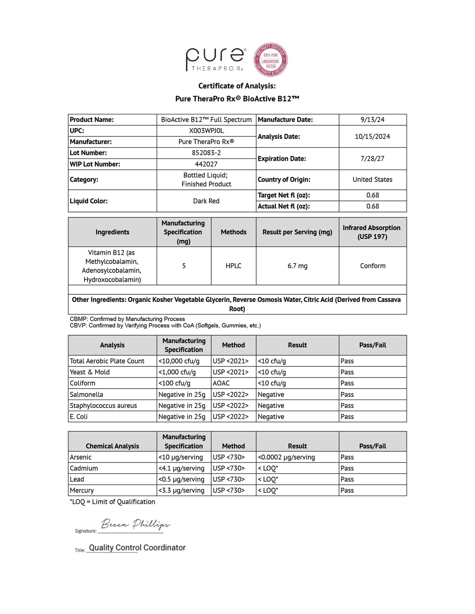 Pure Therapro Rx B12: almacenamiento y uso diario en casa