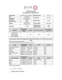Pure Therapro Rx B12: almacenamiento y uso diario en casa