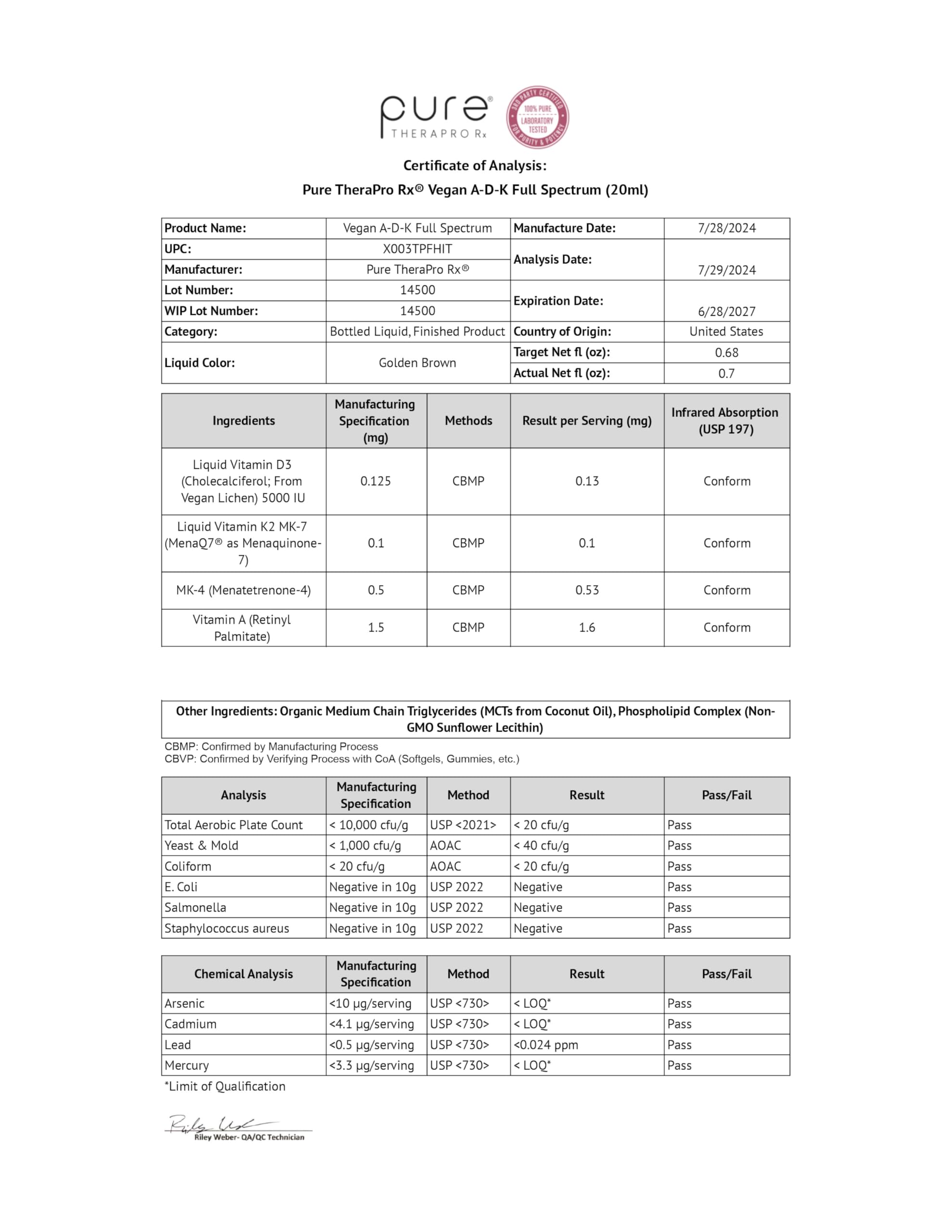 Pure Therapro Rx empaque sostenible, opción responsable para consumidores conscientes.