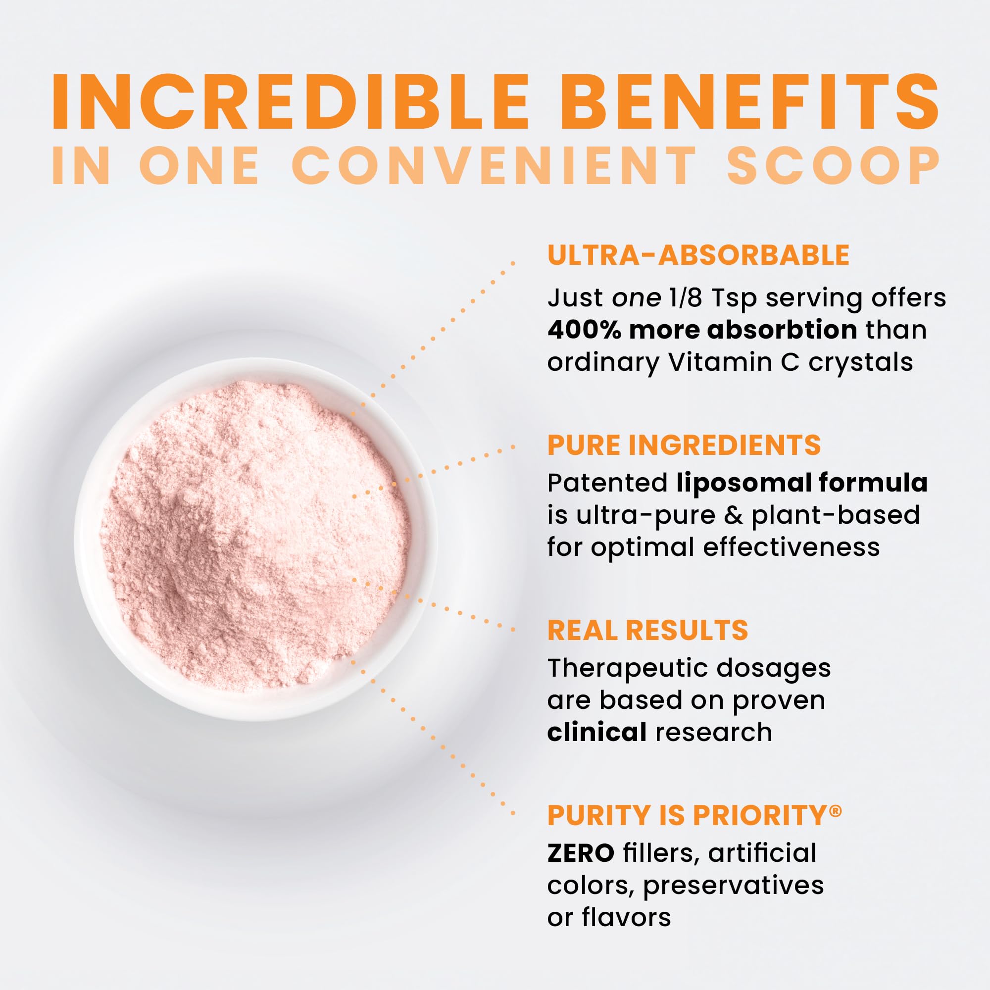Pure Therapro Rx etiqueta nutricional clara, ayuda a entender la composición y usos.
