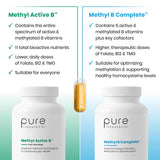 Pure Therapro Rx Methyl B Complete: Methylcobalamina activa para energía cerebral.
