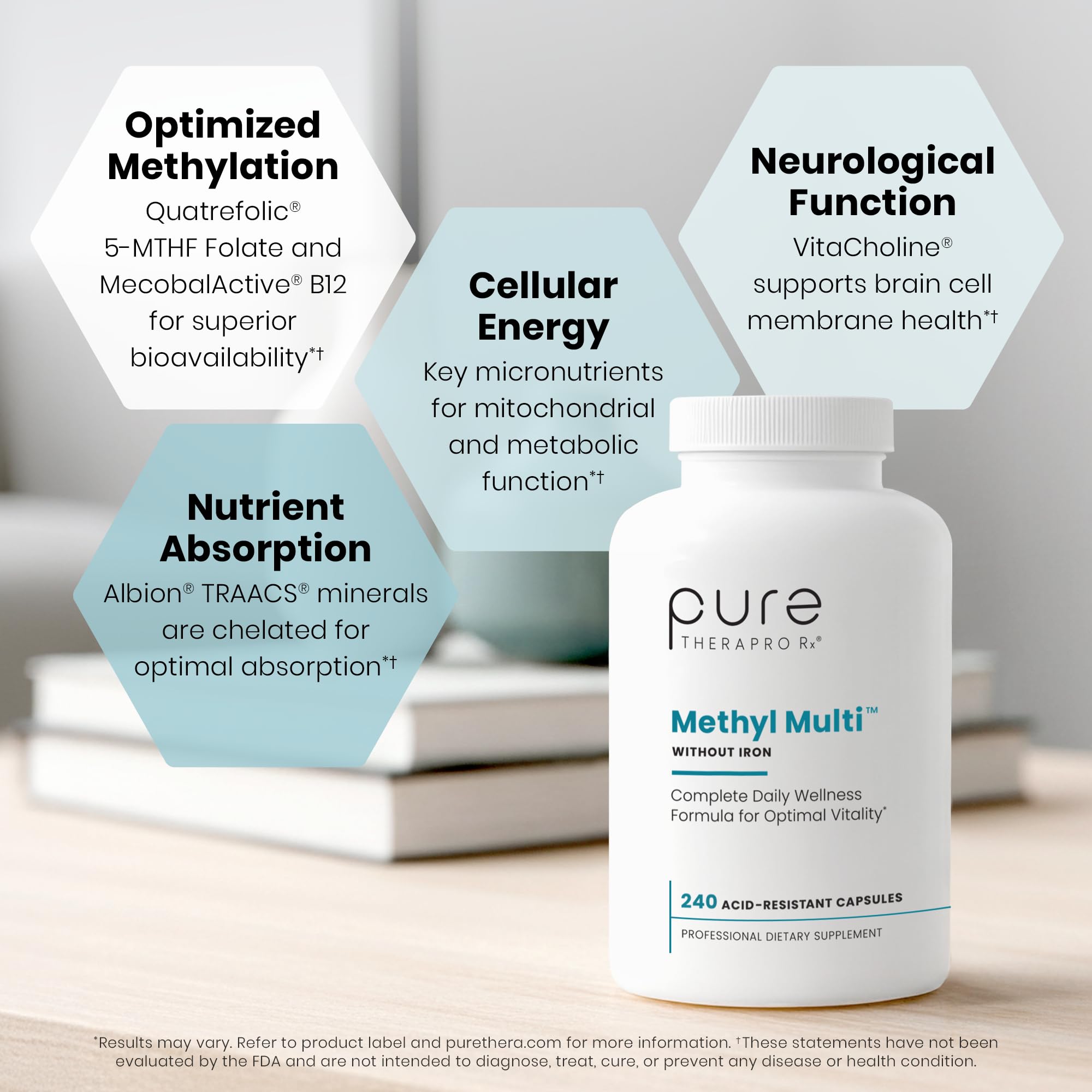 Pure Therapro Rx Methyl Multi: B12 metilado y folato preformados en fórmula avanzada