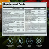 Pure Therapro Rx Methyl Multi: etiqueta nutricional clara y detallada