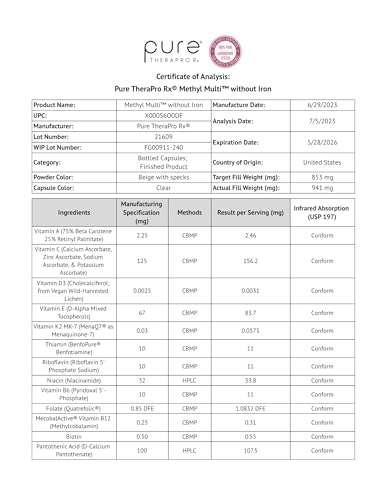 Proceso de fabricación NSF/cGMP de Pure Therapro Rx