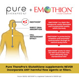 Pure Therapro Rx S-Acetil Glutation Gold 200 mg, caja interior visible y control de calidad
