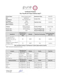 Pure Therapro Rx Power Probiotico Diario: equilibrio intestinal durante o después de antibióticos.