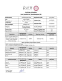 Uso diario cómodo de Pure TheraPro Rx para bienestar digestivo.
