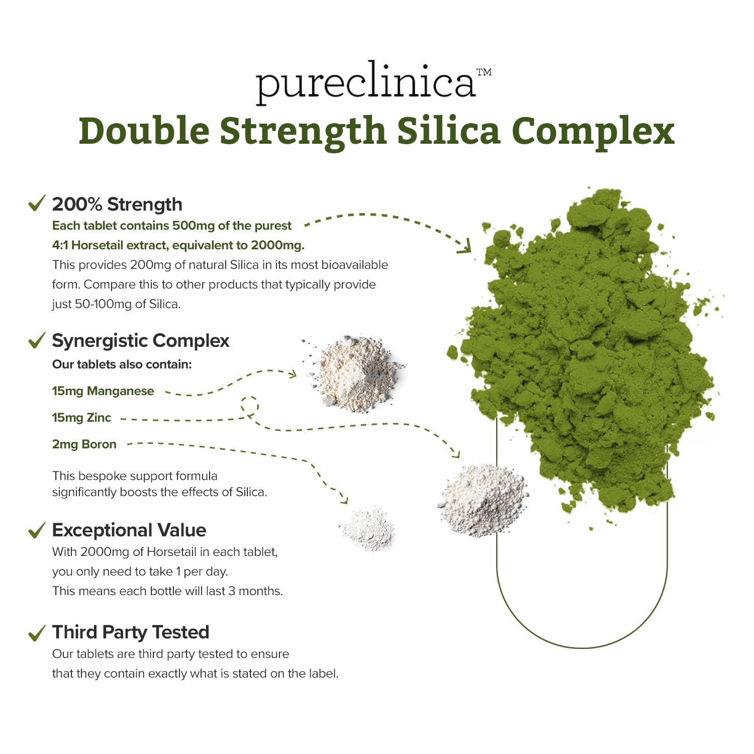 Pureclinica Doble Fuerza Silice Complex uso diario para articulaciones piel y uñas