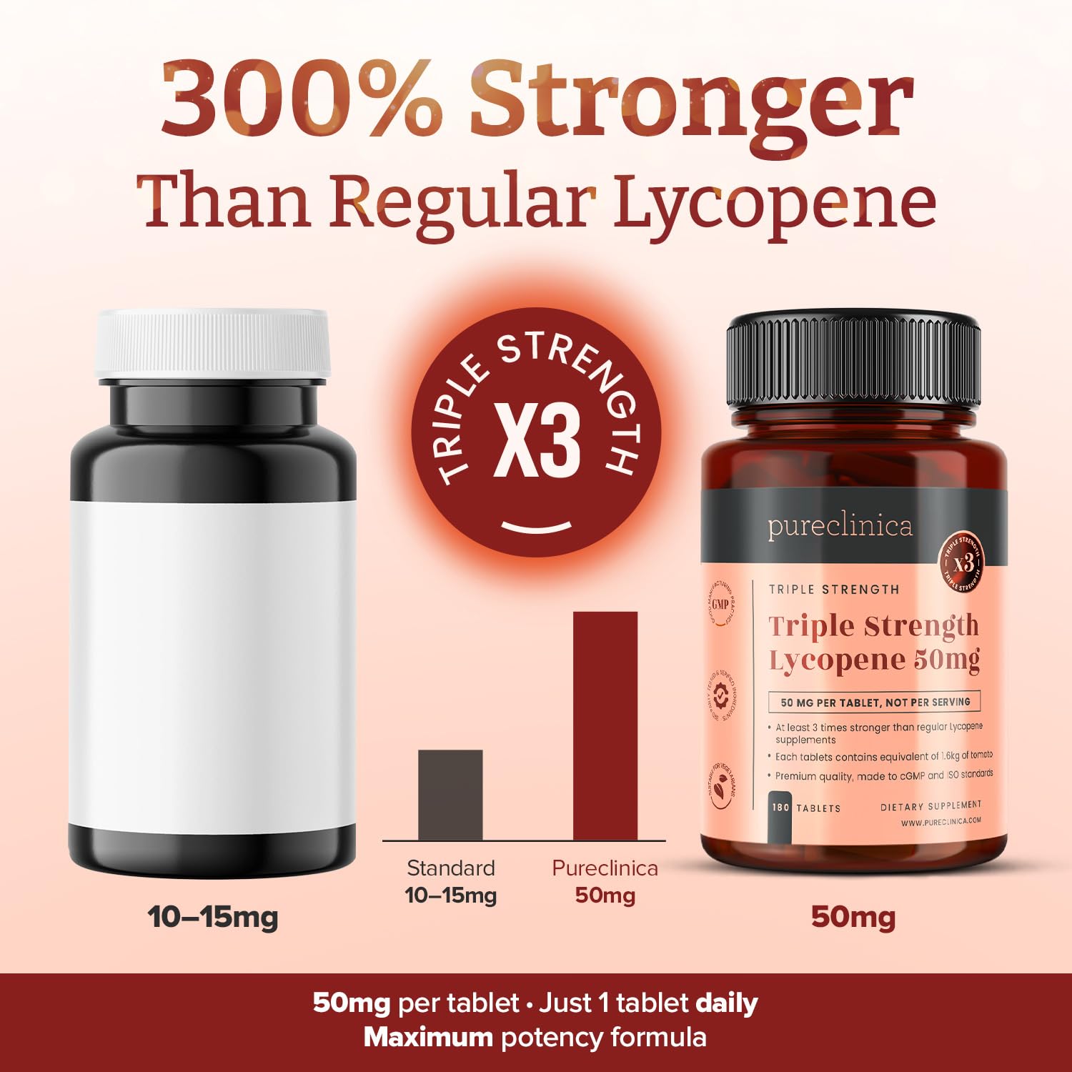 PureClinica Lycopene 50 mg, detalle de ingredientes, con extracto de tomate concentrado.