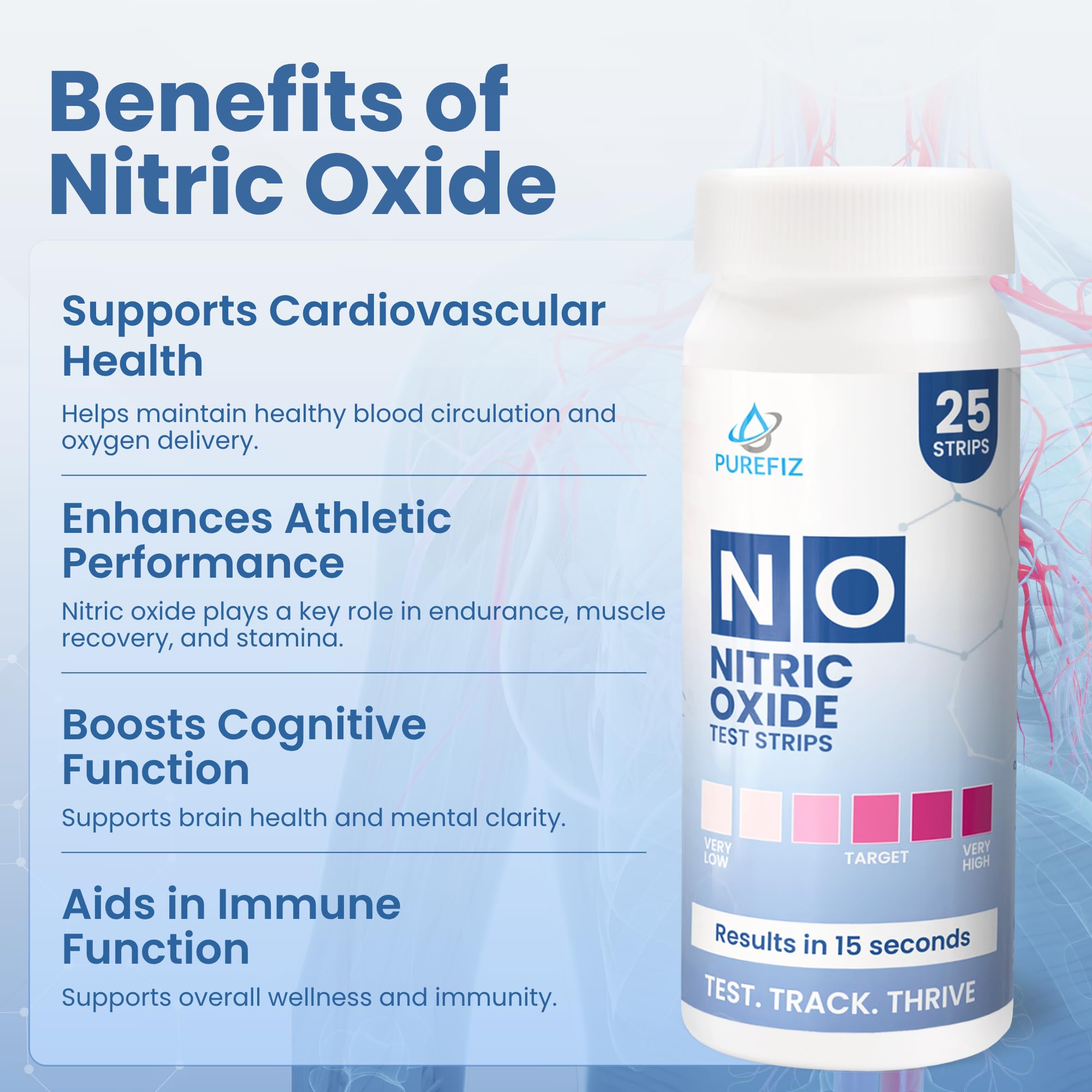PUREFIZ tiras oxido nitrico, lectura rápida en 15 segundos para decisiones
