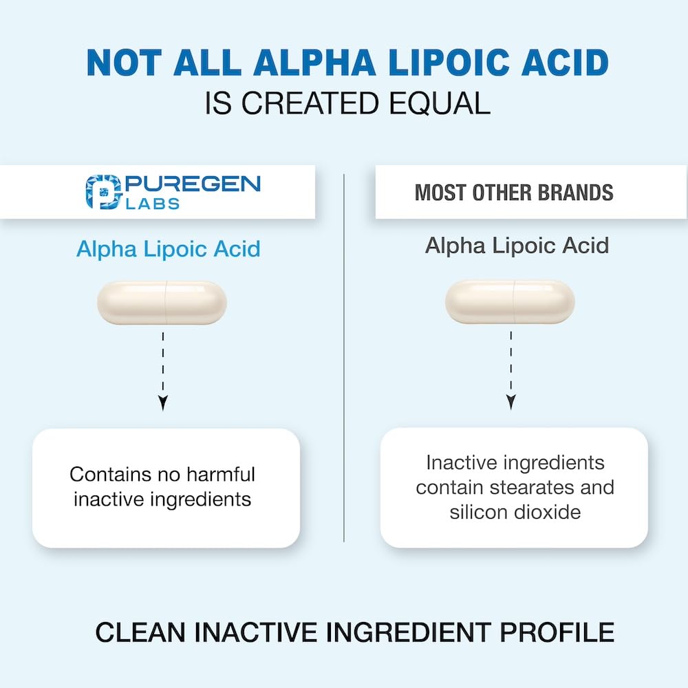 Puregen Labs Alpha Lipoico 600 mg: envase higienico para almacenamiento seguro.