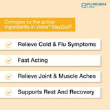 Puregen Labs DayTime en mano, cápsulas para alivio rápido de congestión y dolor.