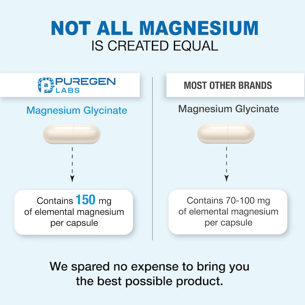 Cápsulas suaves Puregen Labs Magnesio Glicinato favorecen el metabolismo de nutrientes
