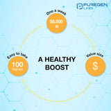 Control de calidad de Puregen Labs Vitamina D3 para seguridad