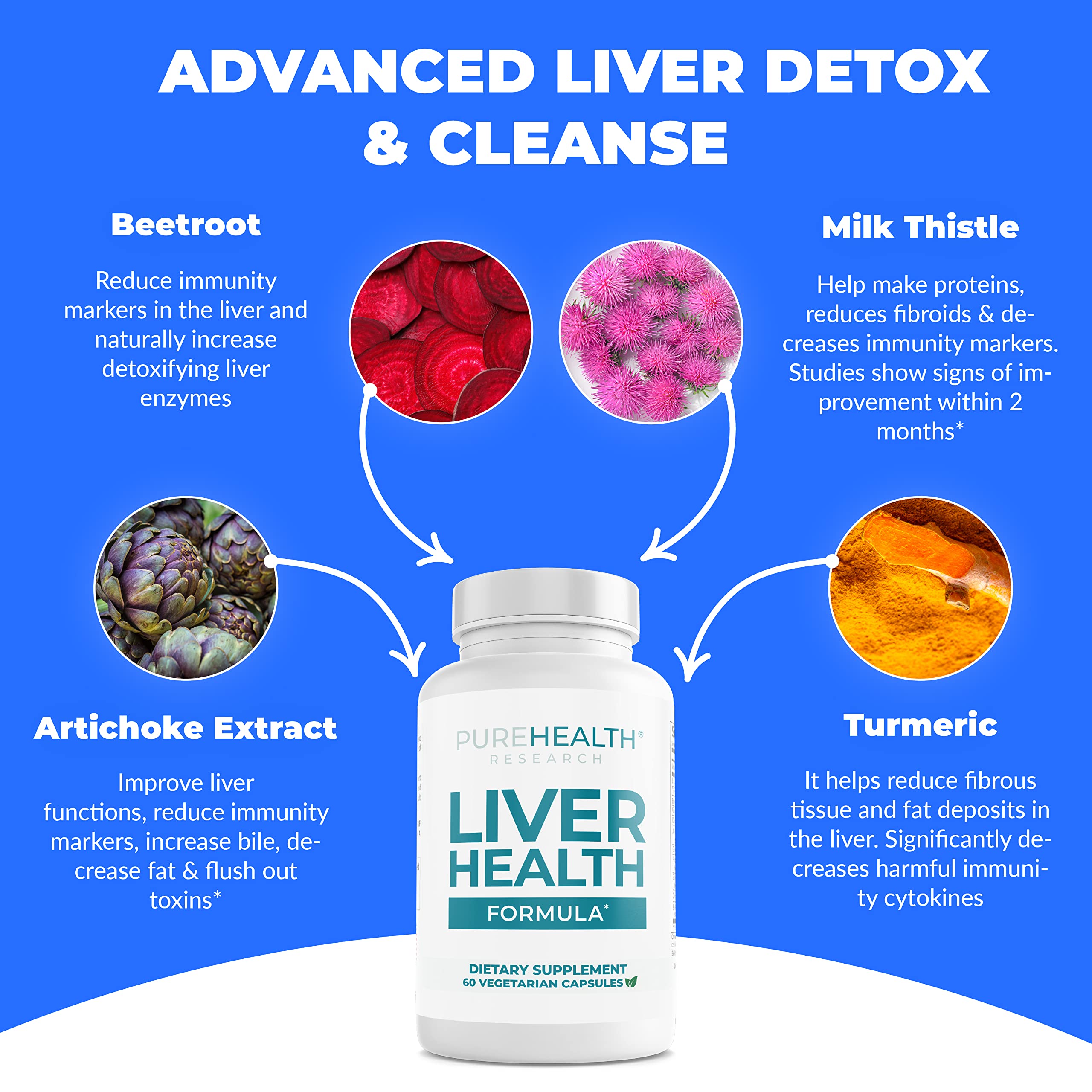 PureHealth Liver Health: ideal para mujeres y hombres