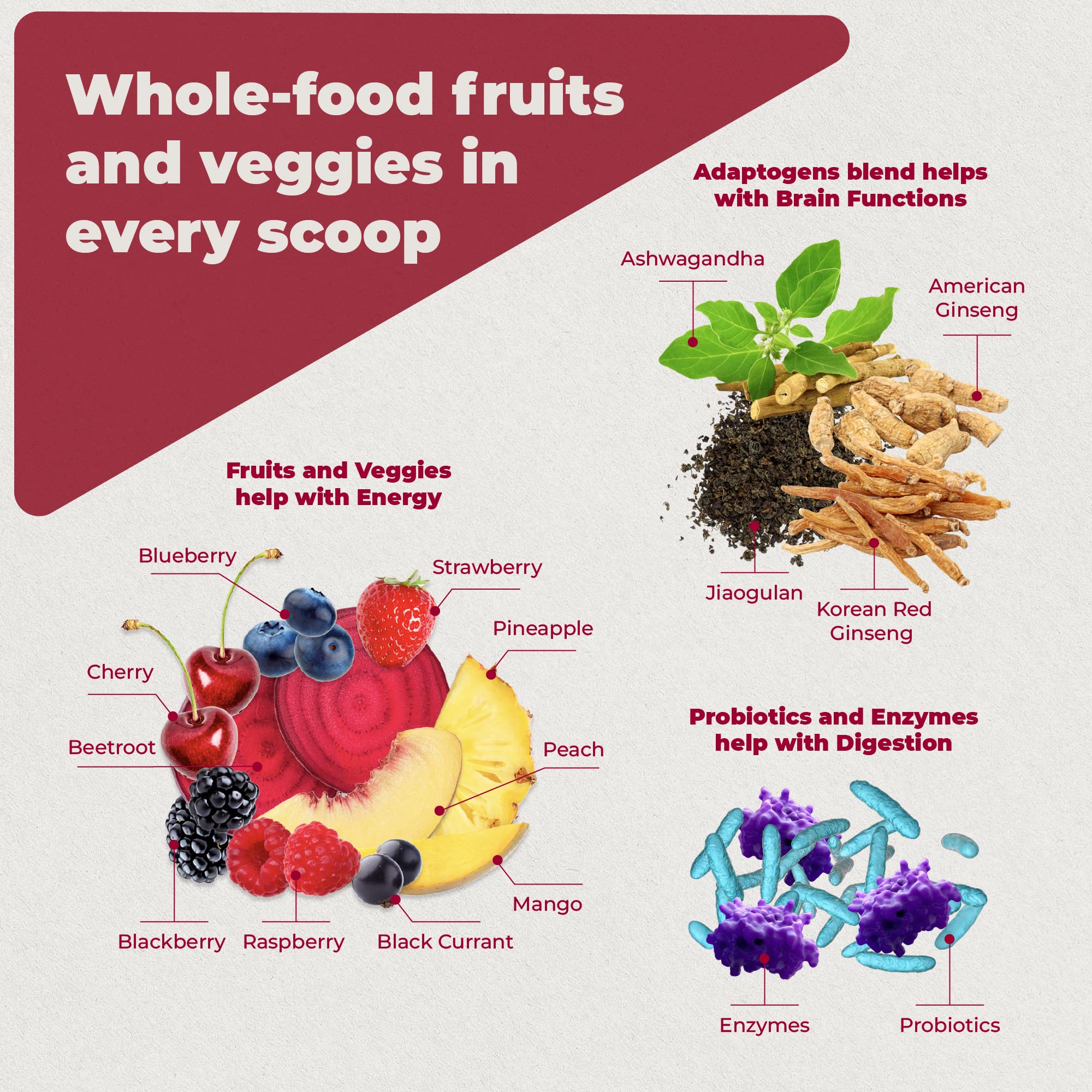 PureHealth Reds Superfoods: vertido en taza, sugerencia de bebida adaptógena para el día.