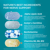 PUREHEALTH RESEARCH Acetil L-Carnitina: energía celular para nervios