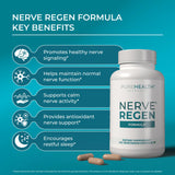 PUREHEALTH RESEARCH Benfotiamina: soporte metabólico para nervios