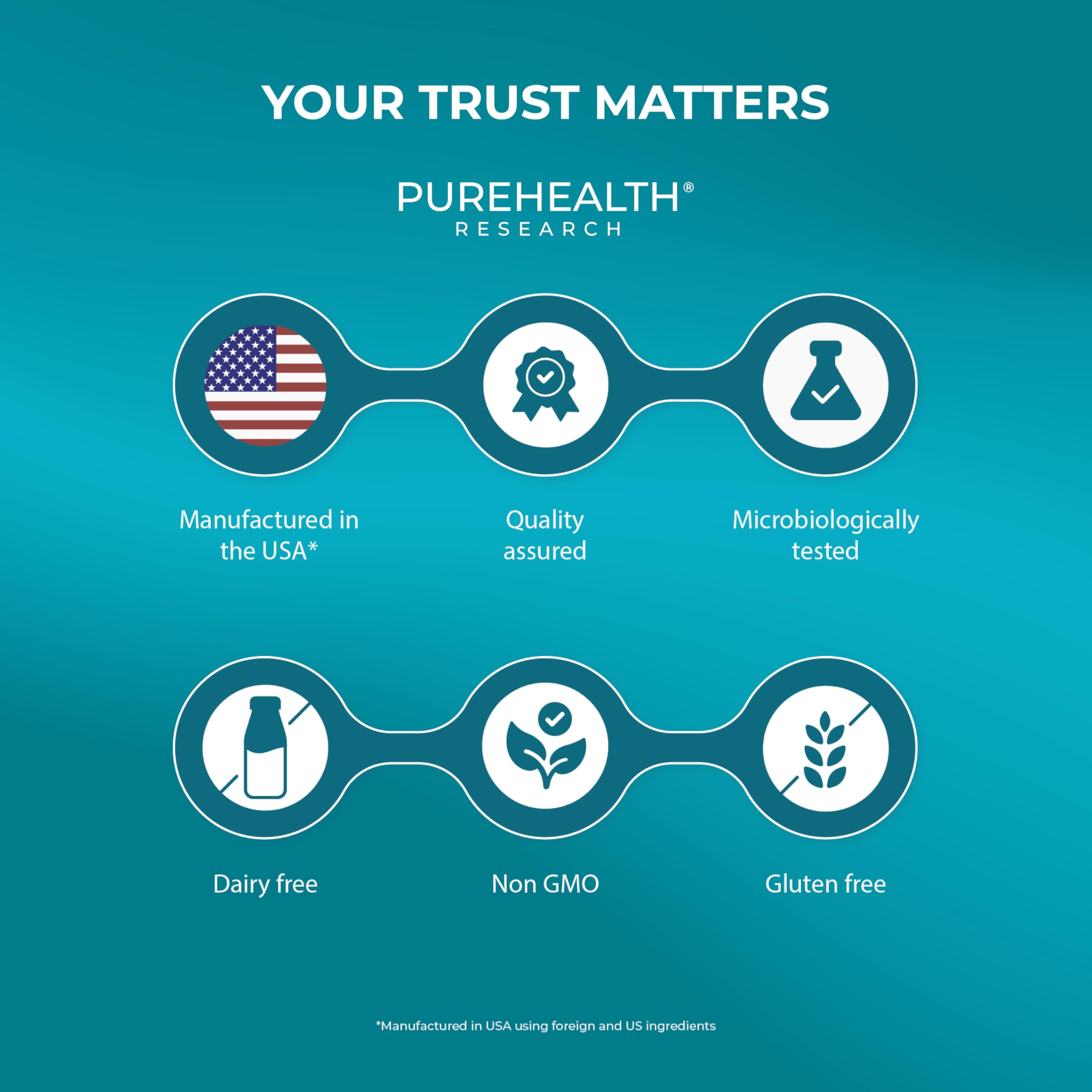 PureHealth Research Joint Support fórmula para articulaciones y bienestar diario.