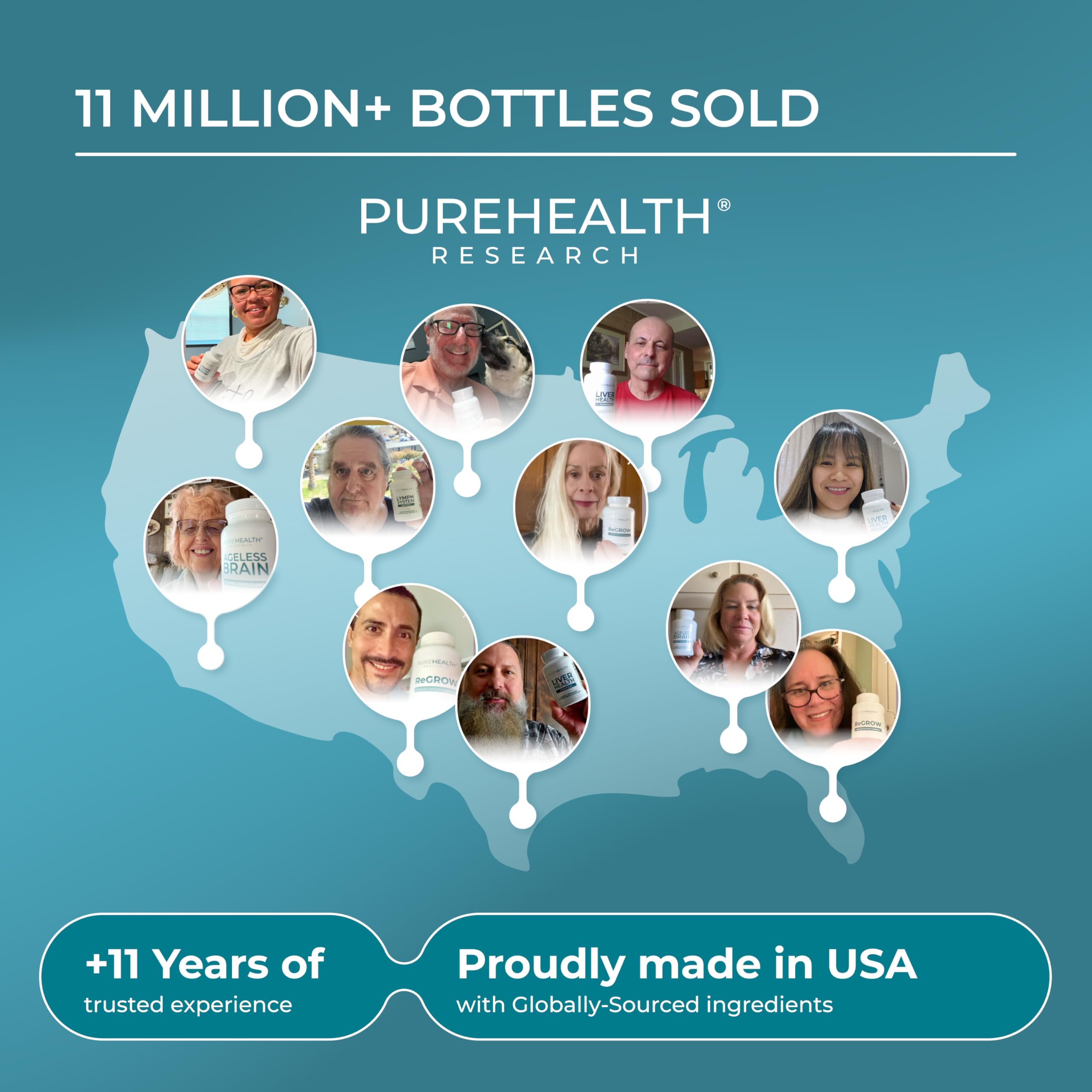 UT Fix de PUREHEALTH RESEARCH: envase compacto para llevar durante viajes