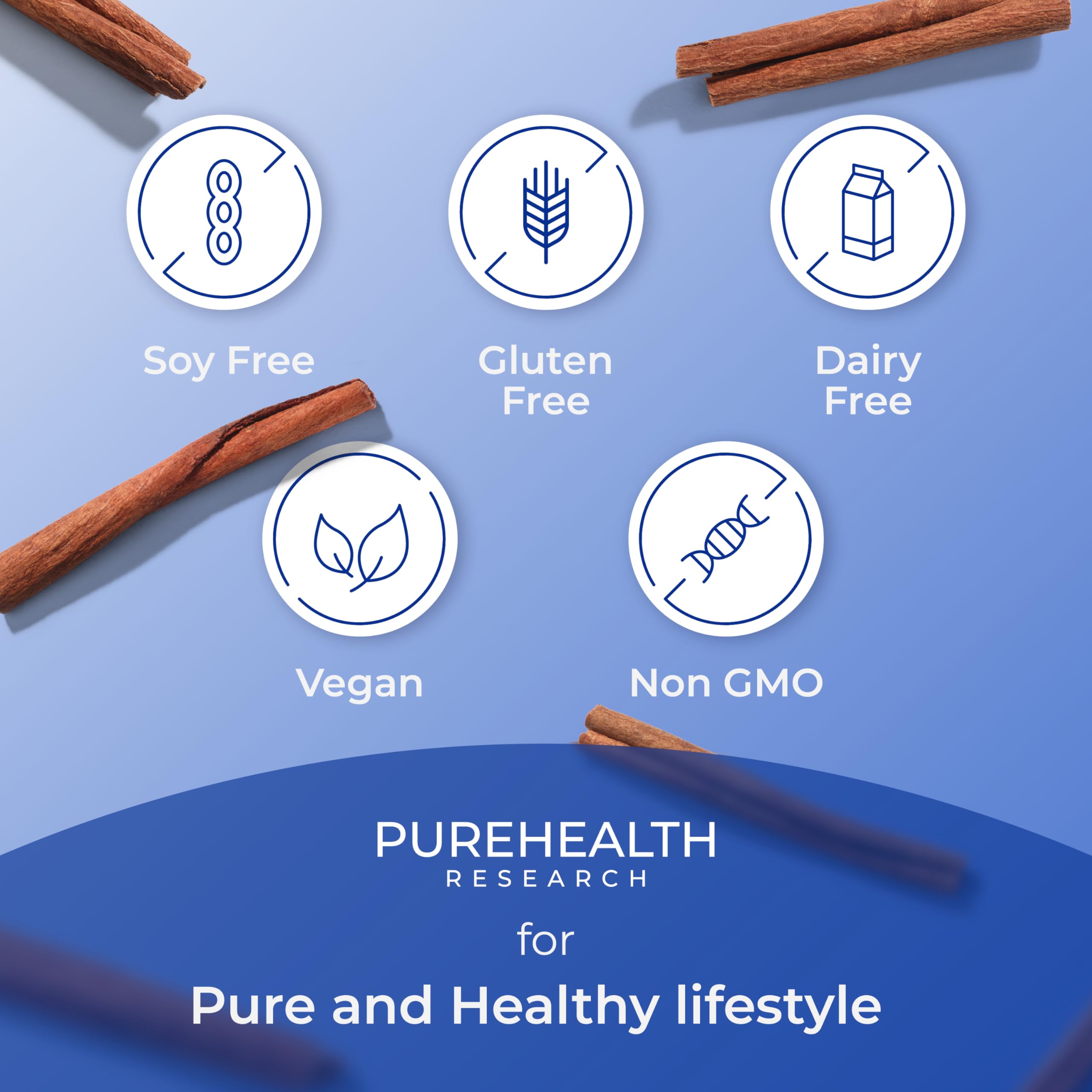 PUREHEALTH RESEARCH Youth Switch: envase de diseño práctico