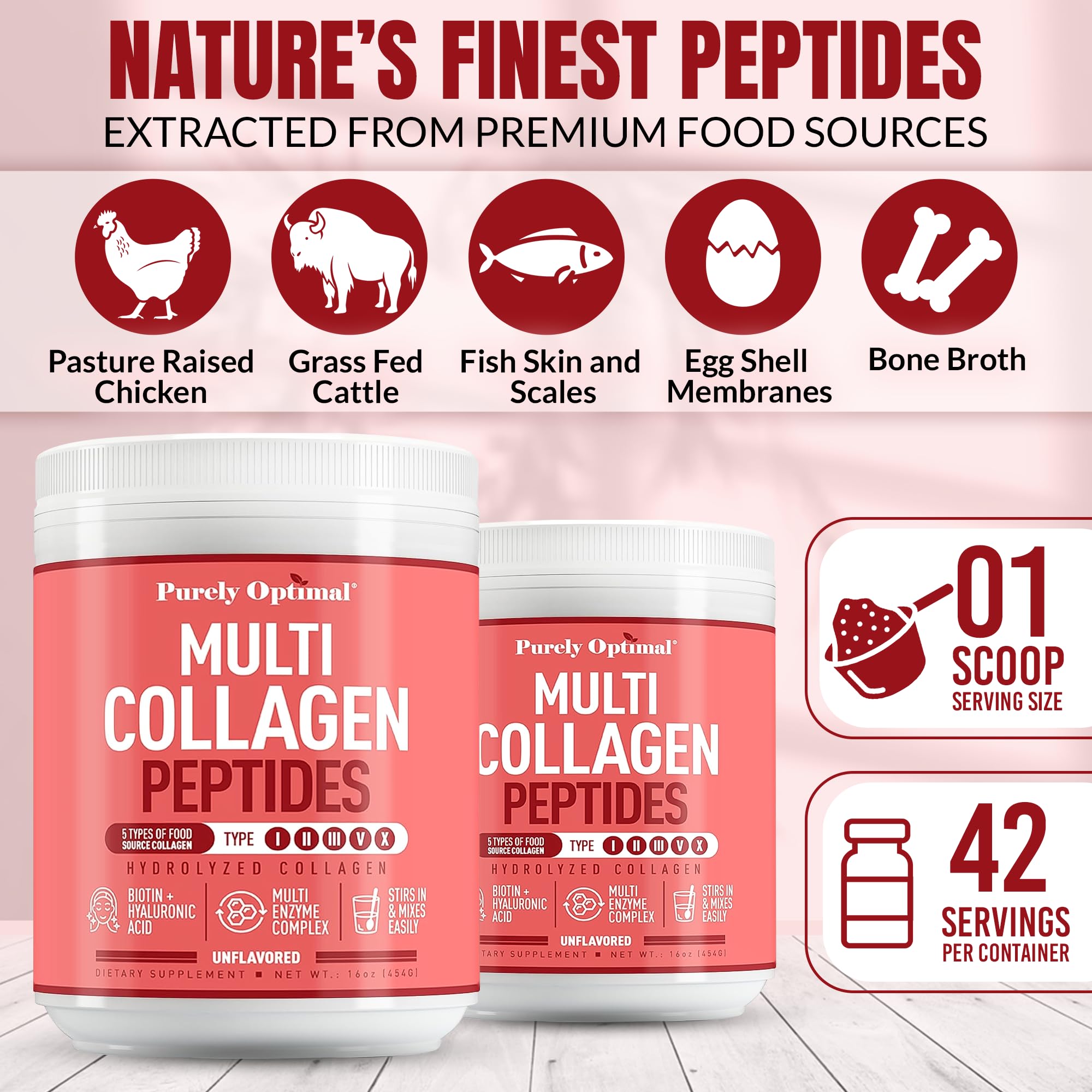 Purely Optimal Colágeno con DigeSEB para mejor absorción