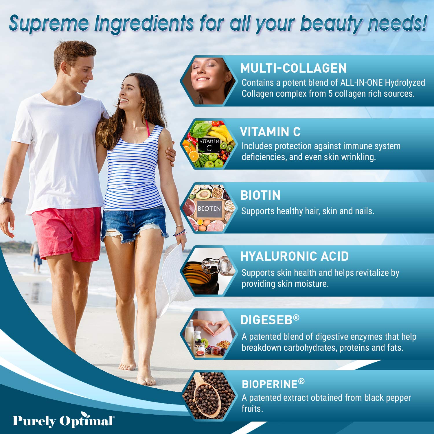 Purely Optimal Premium Multi Collagen Peptides cápsulas en mano para uso diario
